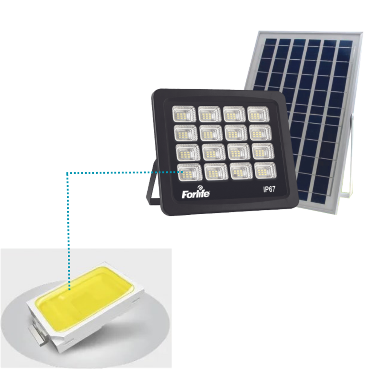 160 Watt Güneş Enerjili Solar Projektör