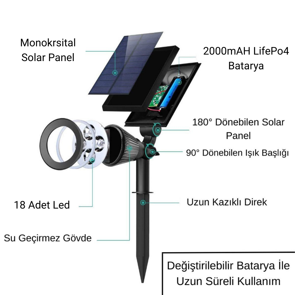 18Watt Solar Çim / Bahçe Aydınlatma Armatürü (Günışığı)