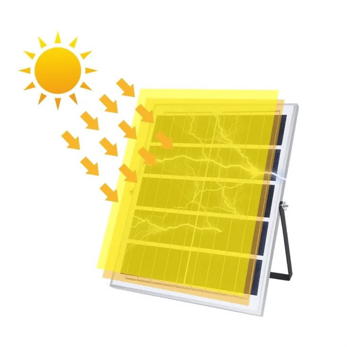 200 Watt Güneş Enerjili Solar Projektör