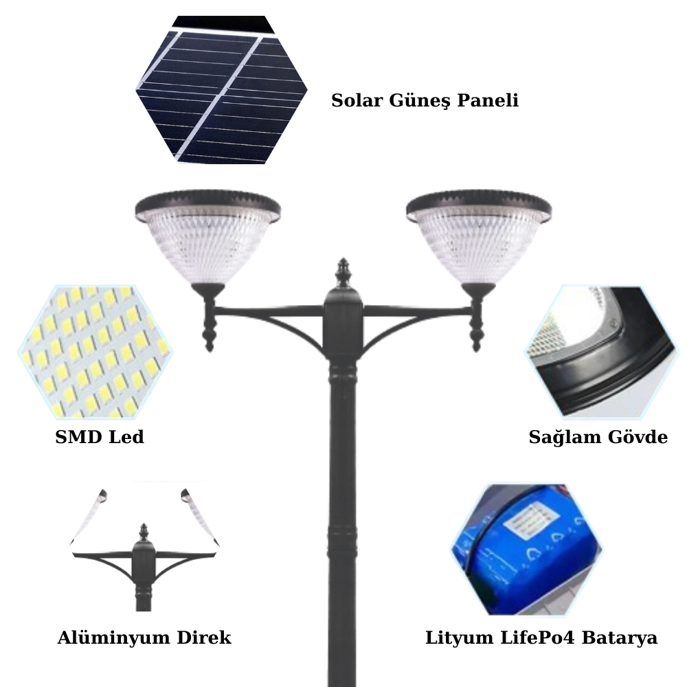 2X100Watt Güneş Enerjili Solar Bahçe Armatürü ( 300cm Direkli )