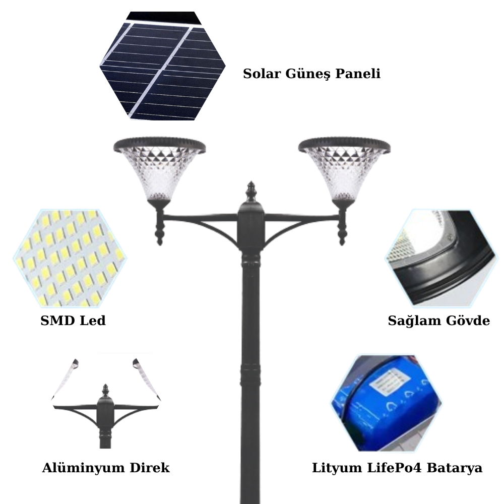 2X100Watt Güneş Enerjili Solar Bahçe Armatürü ( 300cm Direkli )