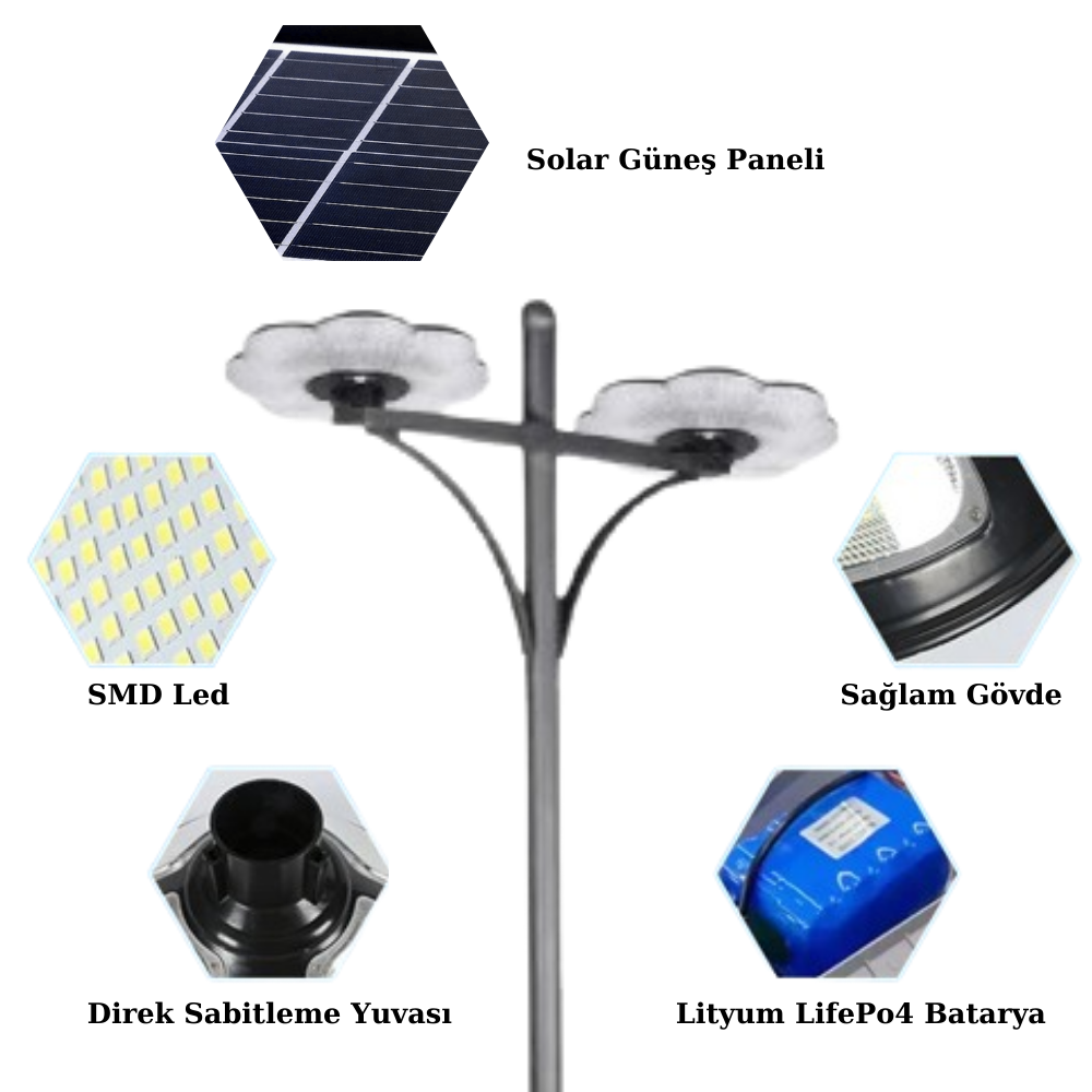 2X200Watt Güneş Enerjili Solar Çiçek Sokak Armatürü (3 Metre Direkli)
