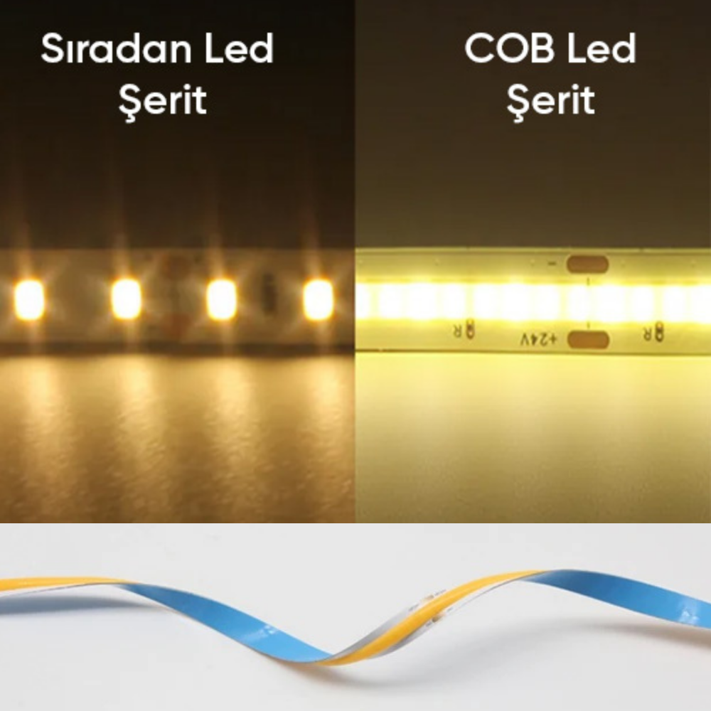 320 Ledli 12 Volt İç Mekan Cob Şerit Led (5 Metre Paket + Beyaz Işık)