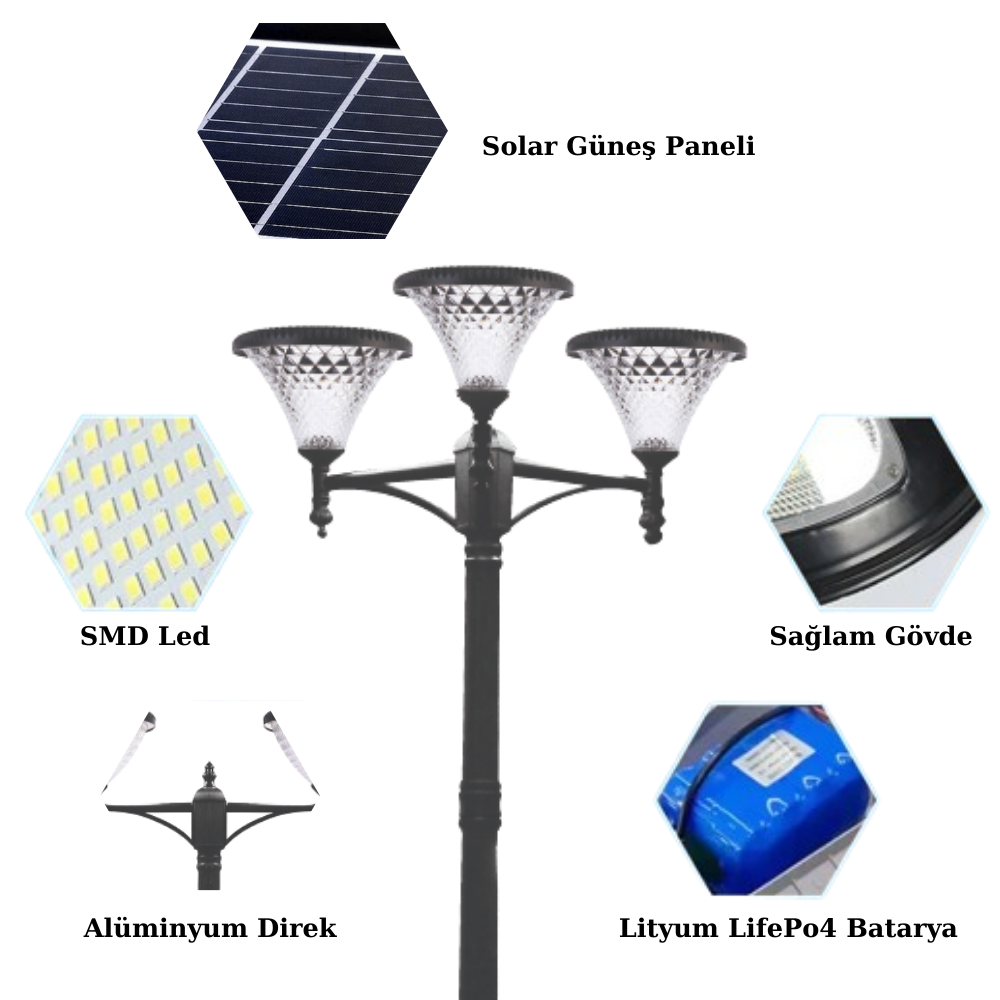3X100Watt Güneş Enerjili Solar Bahçe Armatürü ( 300cm Direkli )