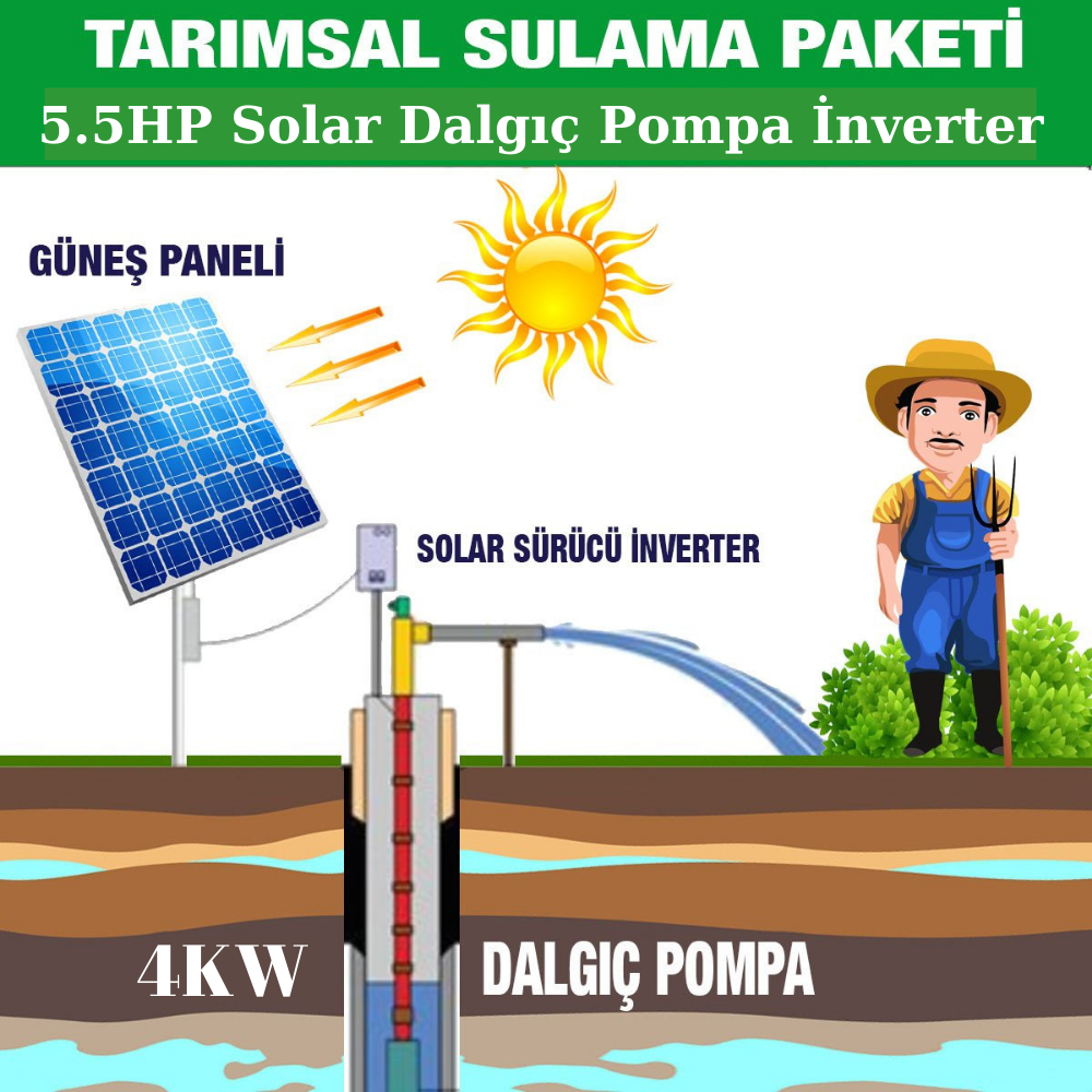 5.5HP 4KW Solar Trifaze Dalgıç Pompa İnverter Sürücüsü