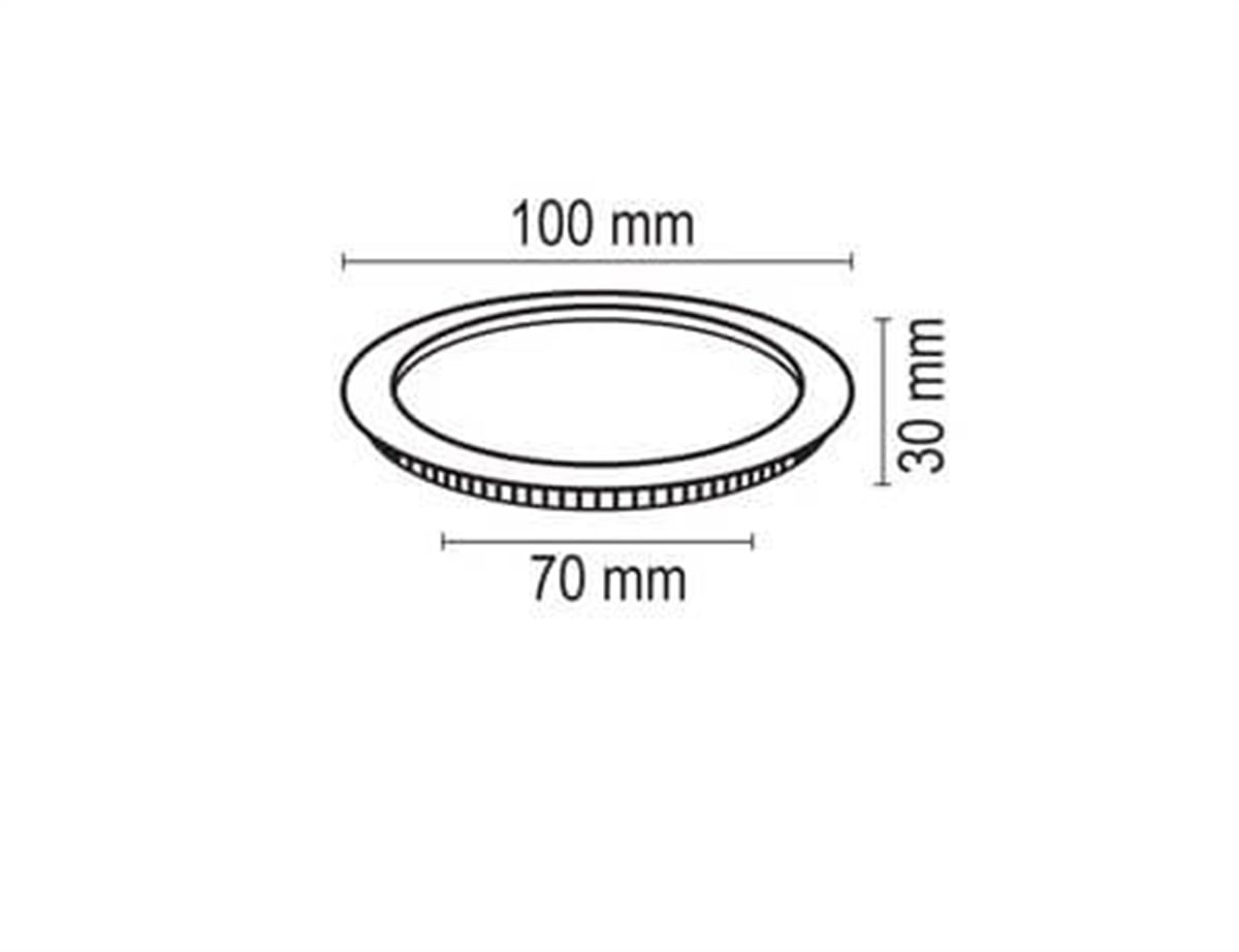 5Watt Yeşil Işıklı Çift Renkli Led Panel Armatür