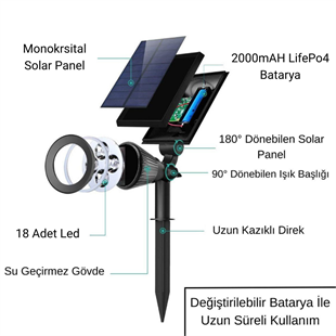 18Watt Solar Çim / Bahçe Aydınlatma Armatürü (Yeşil Işık)