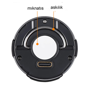 3 Watt + Cob Ledli USB Şarjlı Kafa Feneri