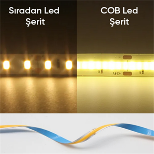 320 Ledli 12 Volt İç Mekan Cob Şerit Led (5 Metre Paket + Günışığı)