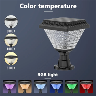 50 Watt Solar Set/Baba Duvar Üstü Dekoratif Armatür