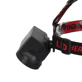 COB Ledli USB ve Solar Şarjlı Kafa Feneri