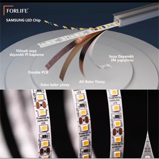 Samsung Çipli 120 Ledli 12 Volt İç Mekan Şerit Led (10 Metre Paket + Beyaz Işık)