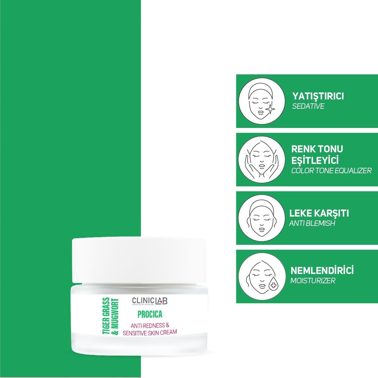ClinicLab Tiger Grass & Mugwort Krem 20 ml-Cliniclab