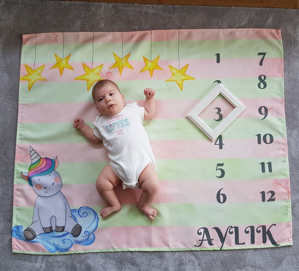 Milestone 4