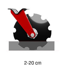 2-20 cm