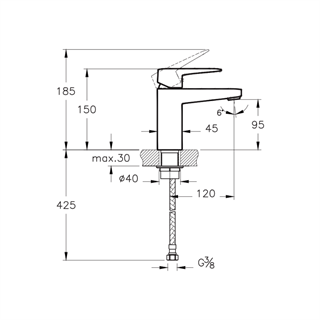Artema Root Square Blueco Lavabo Bataryası Mat Siyah