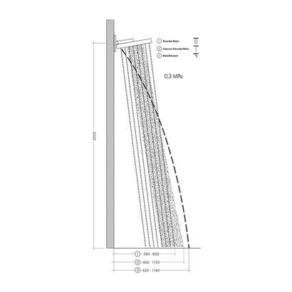 HansGrohe Rainfinity Tepe Duşu 250 3Jet, Duvar Bağlantısı İle - 26232000