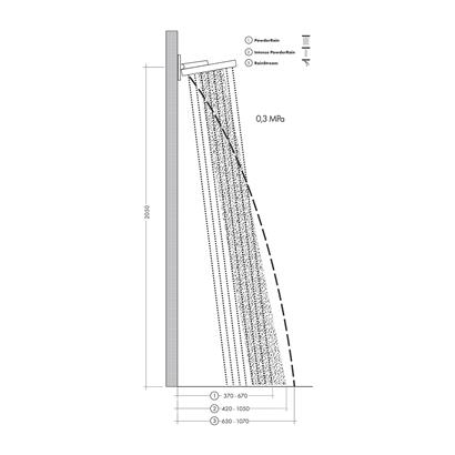 HansGrohe Rainfinity Tepe Duşu 360 3Jet, Duvar Bağlantısı İle - 26234670