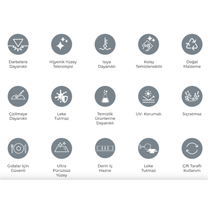 İsvea Lugano Rim Çift Gözlü Seramik Eviye Seti - Beyaz, 84 cm