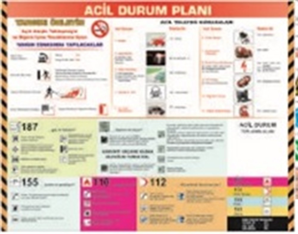 Acil Durum Planı Levhası (55x70 cm)