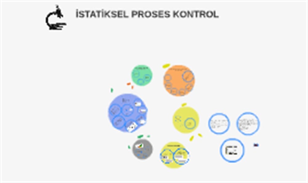 İPK İstatistiki Proses Kontrol Online Eğitimi