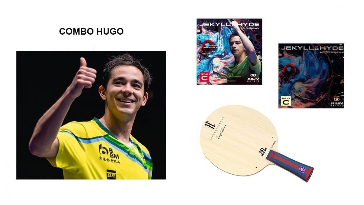 Xiom Combo Hugo Masa Tenisi Raketi