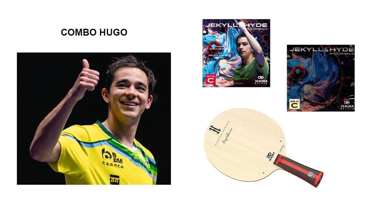 Xiom Combo Hugo Masa Tenisi Raketi
