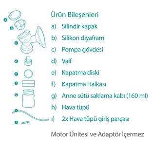 Mamajoo Termal Çanta & Elektronik Göğüs Pompası Yedek Sağım Kiti & 4'lü Anne Sütü Saklama Kabı Seti
