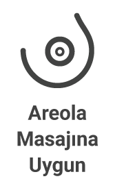 Bölge Su Areola
