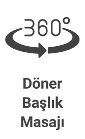 Gövde Döner Başlık