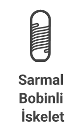 Gövde Sarmal Bobin