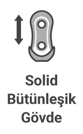 Gövde Solid3