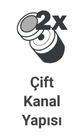 Kanal Çift Delik