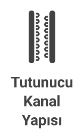 Kanal Tutunucu