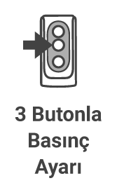 Özellik Buton Paneli