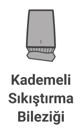 Özellik Kademeli Sıkıştırma