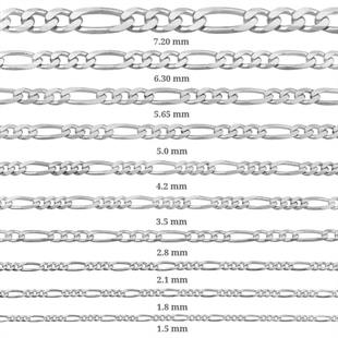 Hk Gümüş Figaro Zincir 1.50 mm  - 0.40 mikron|Gümüş Takı Hediyelik Ürünler 