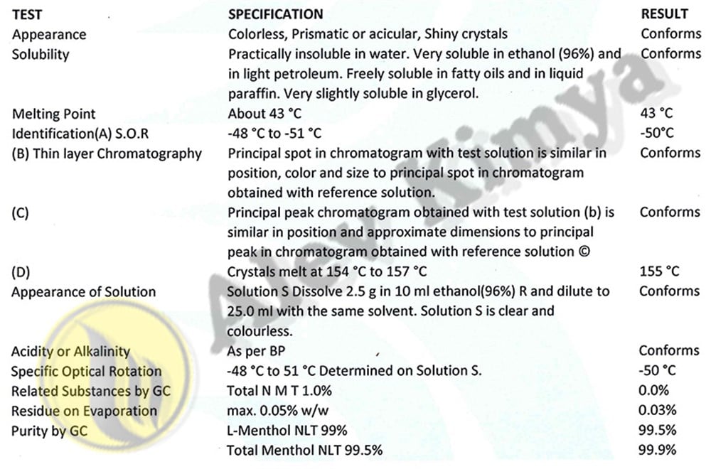 Alev KimyaMentol - Menthol - Pharma Grade [2216-51-5]AKMTHL