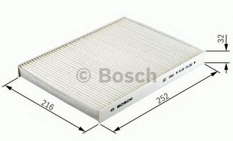 BOSCH POLEN FİLTRESİ AUDI-SEAT-SKODA-VW