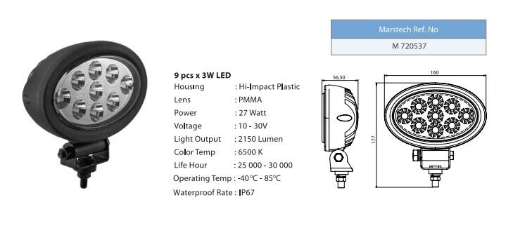 10V-30V LED ÇALIŞMA LAMBASI (OFF-ROAD) LEDLİ OVAL (9 X 3W) (160*104 MM)