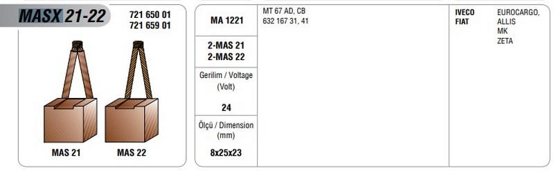 MAKO 24V MARŞ KÖMÜRÜ (NEGATİF) (MASX-21/22) (ADET) FORD CARGO