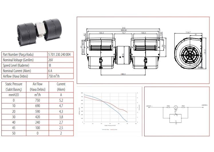 KORMAS 24V KALORİFER MOTORU (BLOWER) (310*116 MM) (3 DEVİR)
