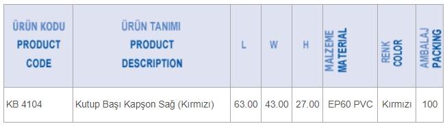 KUTUP BAŞI MUHAFAZASI (LASTİĞİ-KAPŞONU) (+) KIRMIZI SAĞ