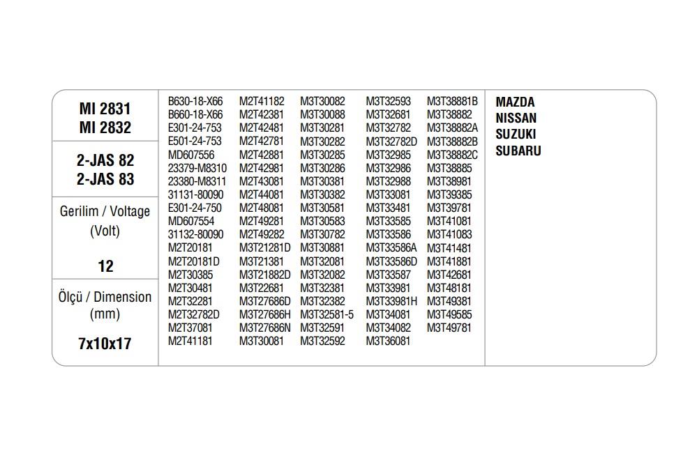 MEGA MARŞ KÖMÜRÜ MITSUBISHI TİPİ (4 AD)