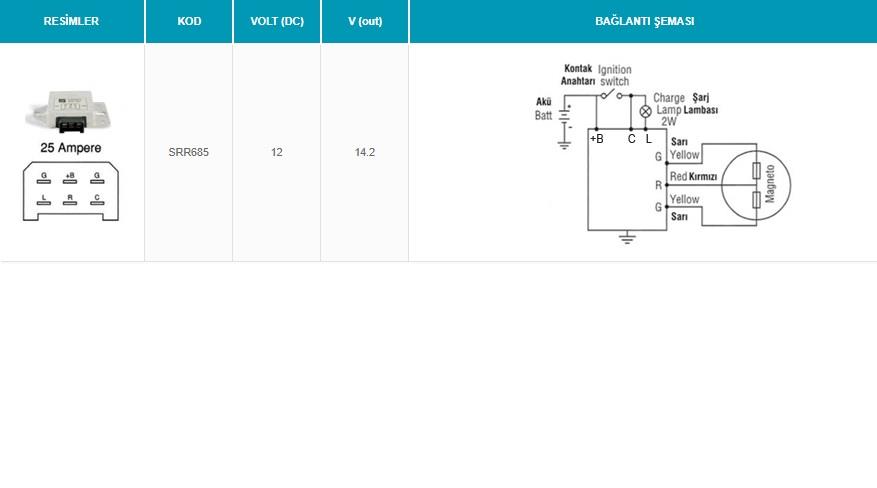 12V ELEKTRONİK KONJEKTÖR (SOKETLİ 6 FİŞ) (MANYETOLU) LOMBARDINI PAT PAT ÇAPA MAKİNESİ