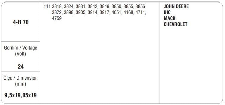 MARŞ KÖMÜRÜ DELCO TİPİ 40MT CATERPILLAR (4 AD)