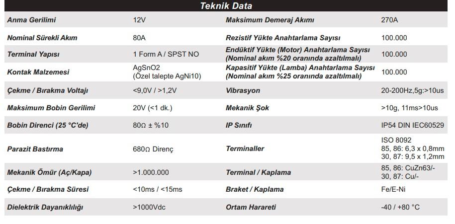 12V RÖLE 4 UÇLU 80 A (70 A TİPİ) (DİRENÇLİ) (30-85-86-87)