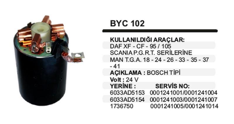 24V MARŞ GÖVDESİ BOSCH TİPİ (KÖMÜR YUVALI) (6 YASTIKLI) (241)