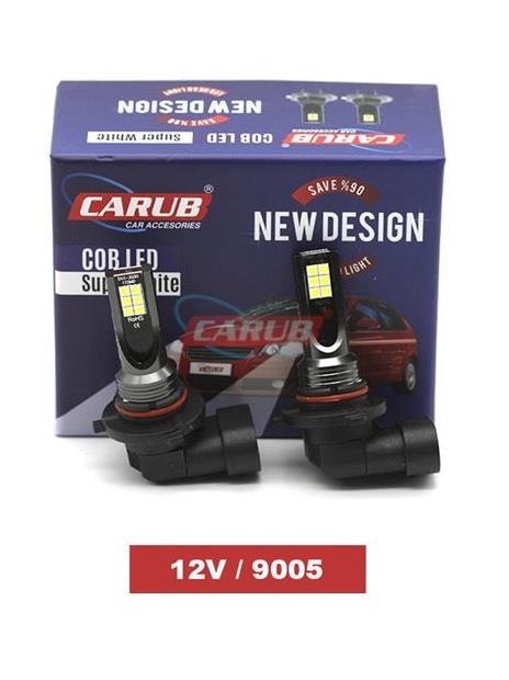 12V-24V HB3 LED FAR AMPUL SETİ (12 LEDLİ) (FANSIZ)