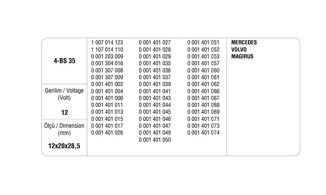 MARŞ KÖMÜRÜ BOSCH TİPİ 12V 4HP (4 AD)